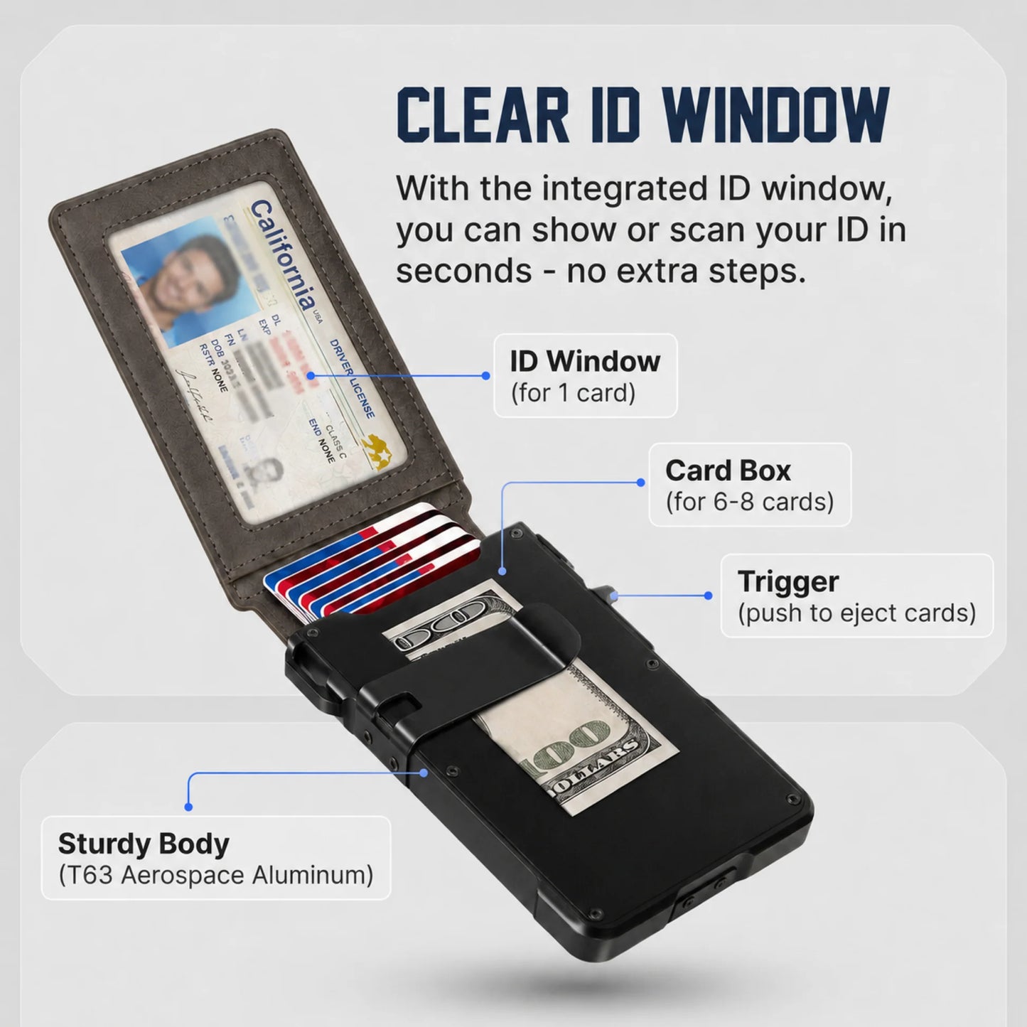 Eddley MagVault® Minimalist Wallet - Maximum Capacity. Minimal Footprint.