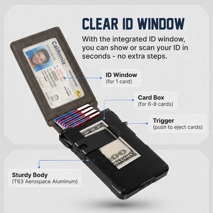 Eddley MagVault® Minimalist Wallet - Maximum Capacity. Minimal Footprint.