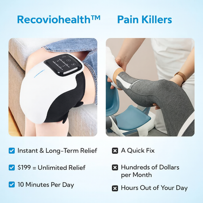Recoviohealth™ 4-in-1 Knee Massager - Natural Knee Pain Relief