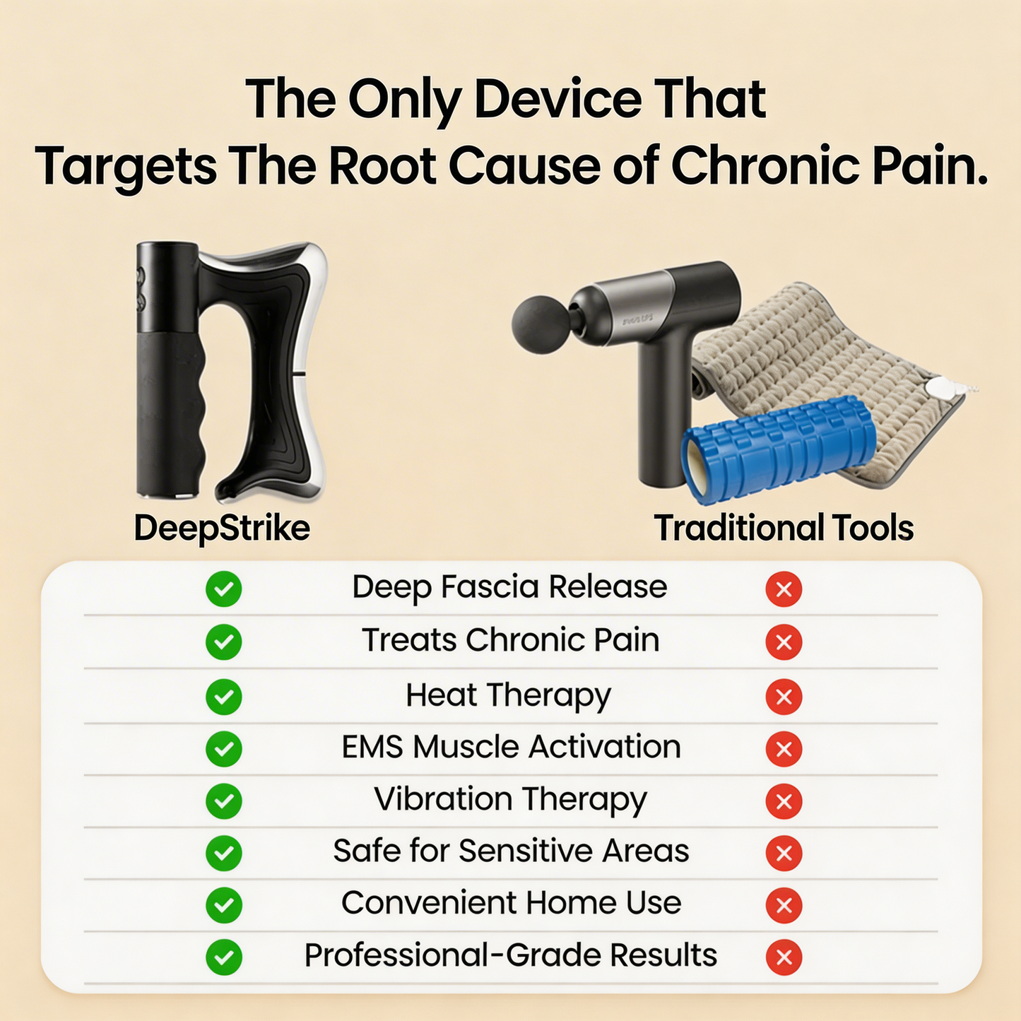 PulseBlade™ – Deep Fascia Pain Relief Device